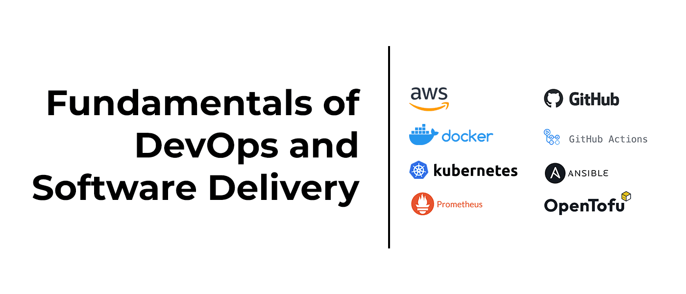 Featured Image of Fundamentals of DevOps and Software Delivery